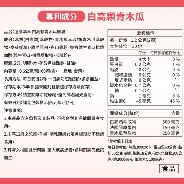 達摩本草 美國專利白高顆+青木瓜植物 豐胸膠囊 60粒