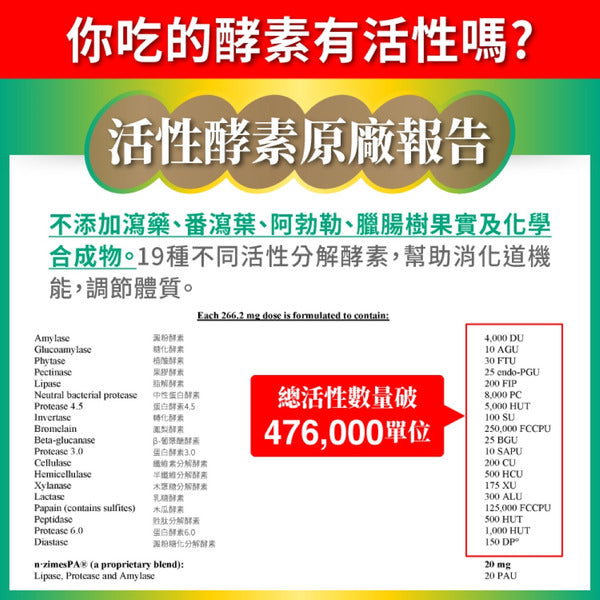達摩本草 美國綜合活性消化酵素 60粒