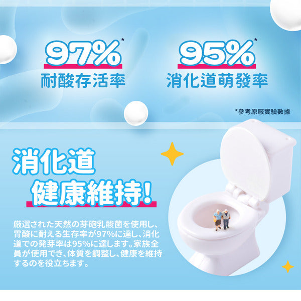 達摩本草 益生菌補給 乳酸味軟糖 10粒