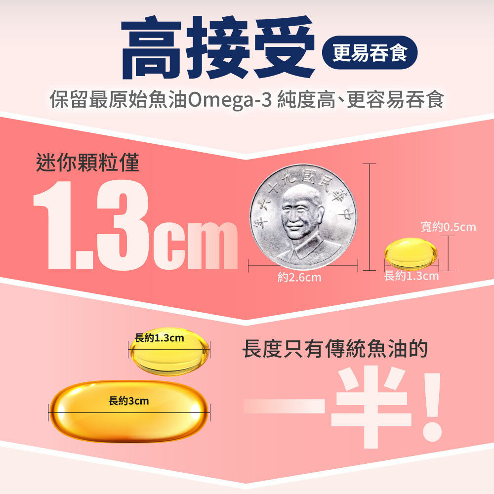 達摩本草 92% EPA 高濃度魚油 120粒