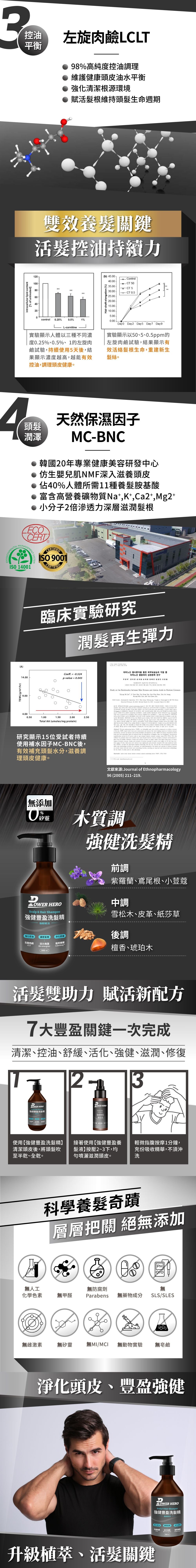 PowerHero 強健豐盈專利防脫活髮洗髮水 500ml <防脫活髮 深入潔淨>