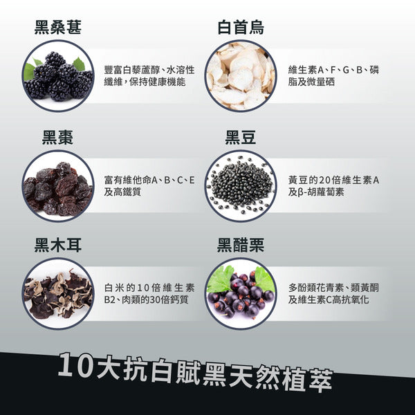 PowerHero 曜黑絲植萃膠囊（60顆）