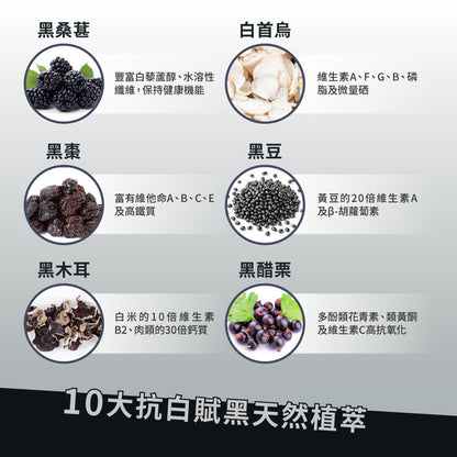 PowerHero 曜黑絲植萃膠囊（60顆）