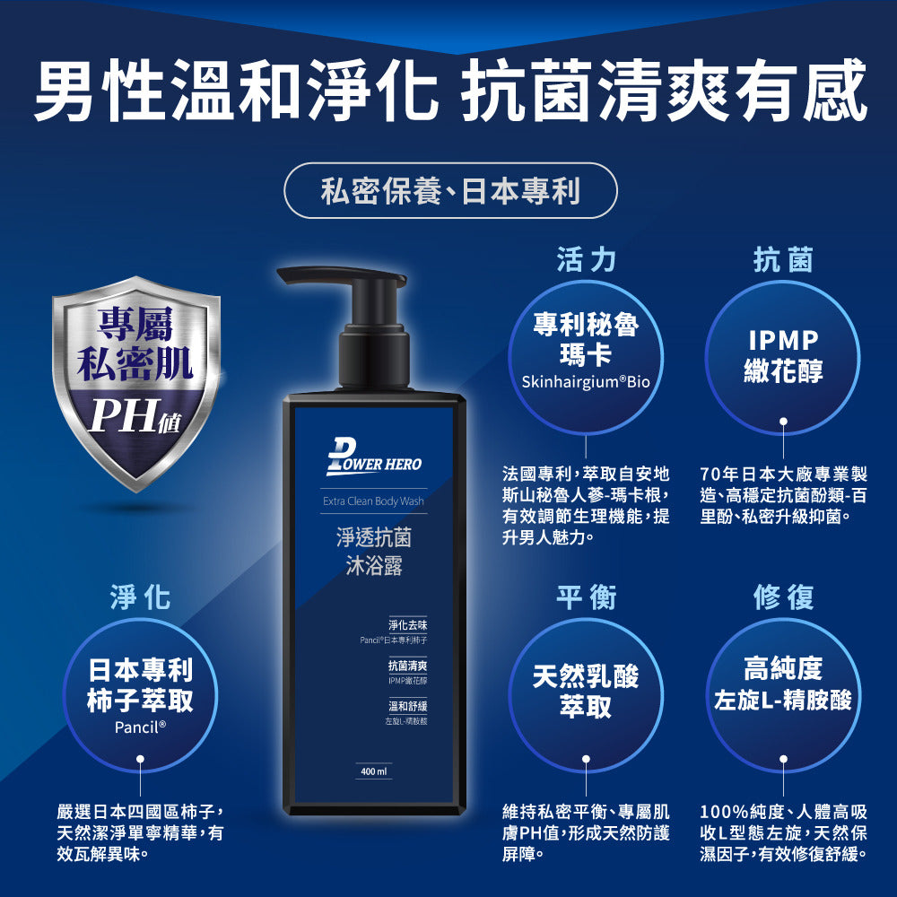 Power Hero 抗菌私密沐浴露 400ml <日本專利 抗菌持香>