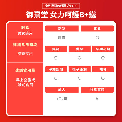 御熹堂 女力呵護 維B+鐵質暖薑活血溫活膠囊 60粒