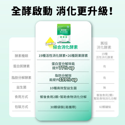 達摩本草 全新19種活性消化排毒酵素 30粒