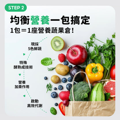 達摩本草 全新19種活性消化排毒酵素 30粒