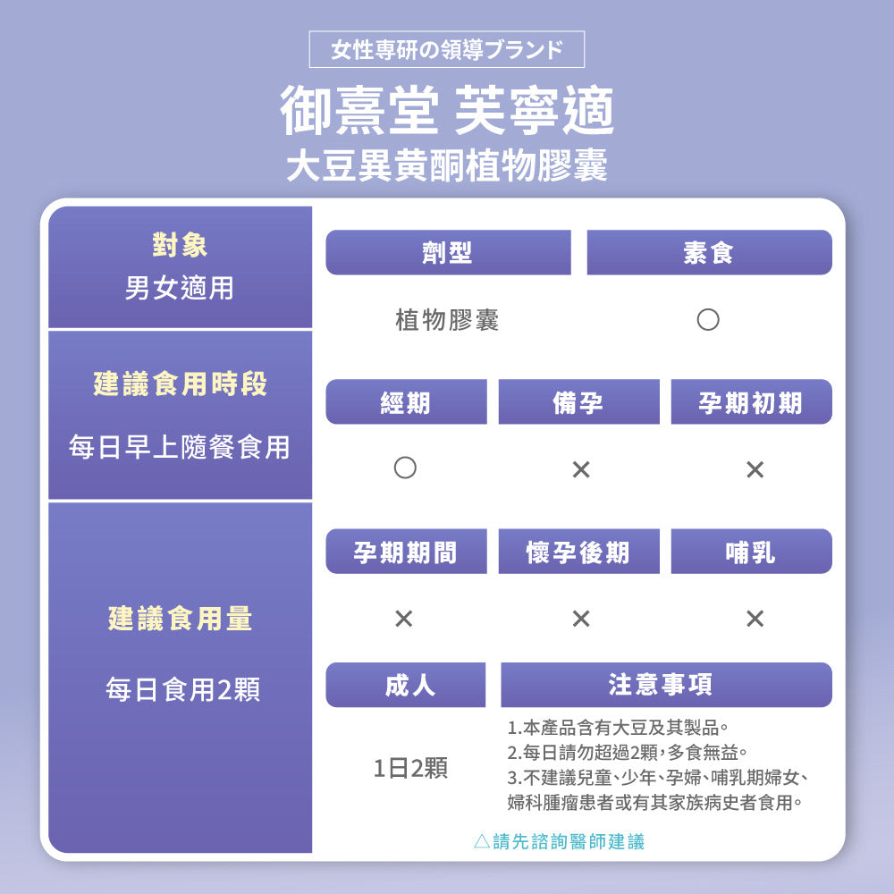 御熹堂 芙寧適 大豆異黃酮更年舒眠膠囊 60粒