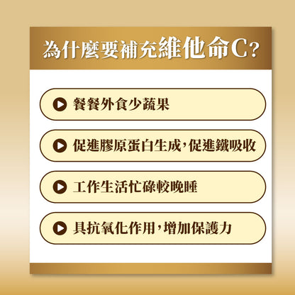 御熹堂 美日C 專利珍珠美妍維他命C膠囊 60粒