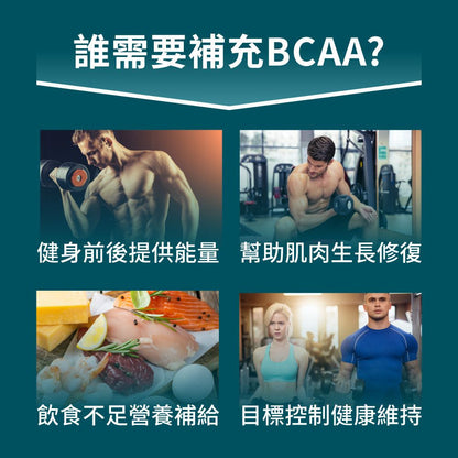 PowerHero 96% BCAA 支鏈胺基酸膠囊 60粒 <肌肉補給 減緩疲勞>