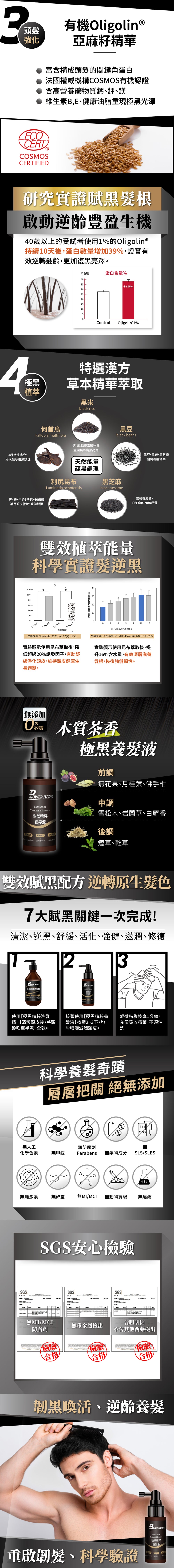 PowerHero 極黑精粹 黑髮精華養髮液 60毫升 <專利變黑 滲透潤澤>