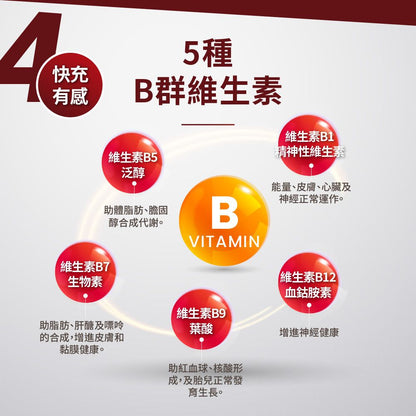 PowerHero 快充提神牛磺酸複方膠囊 60粒 <促進代謝 強力提神>