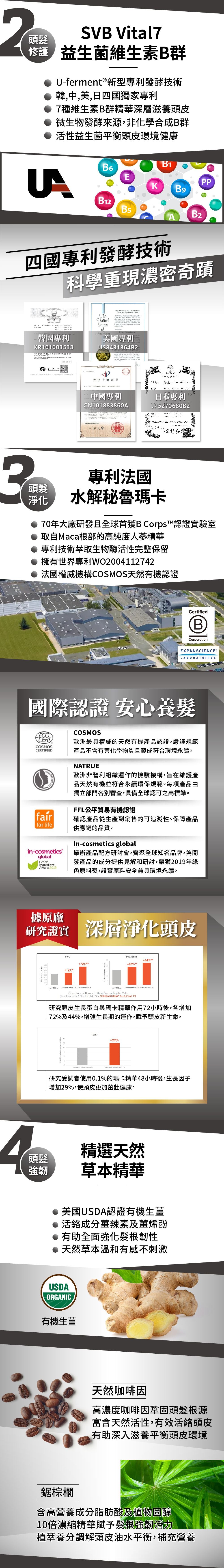 PowerHero 強健豐盈專利養髮液 60ml <強健髮根 防脫生髮>