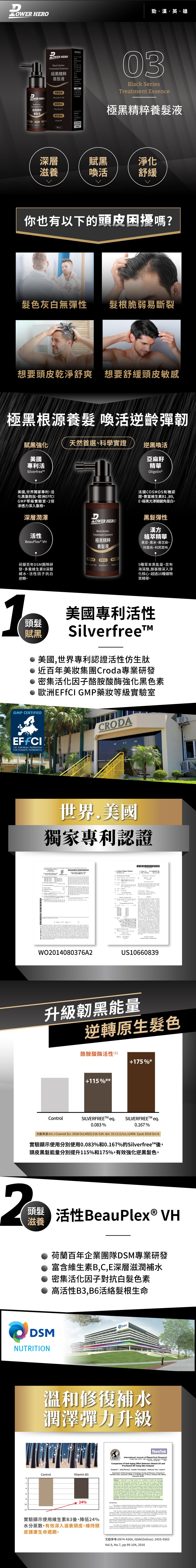 PowerHero 極黑精粹 黑髮精華養髮液 60毫升 <專利變黑 滲透潤澤>