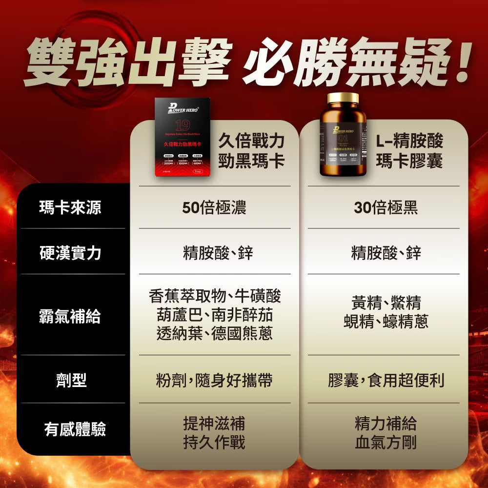 PowerHero - 久倍勁黑瑪卡 葫蘆巴精華粉包 14包 <持久對策 即刻戰力>