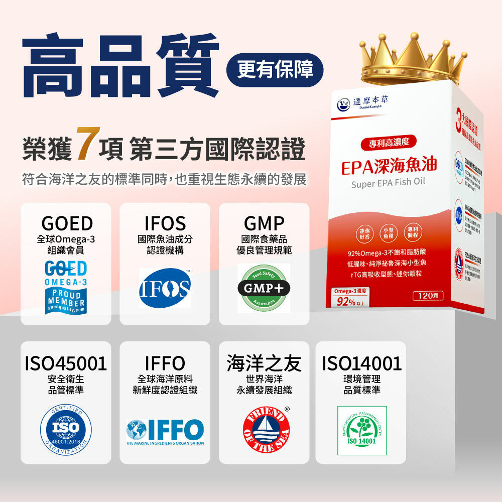 達摩本草 92% EPA 高濃度魚油 120粒