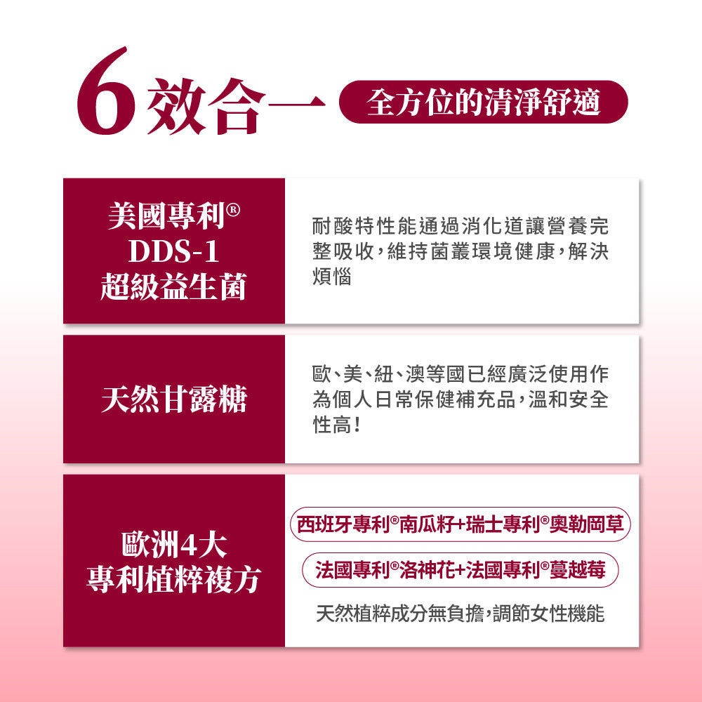 御熹堂 舒密妃 專利洛神花蔓越莓女性私密益生菌粉包 30包