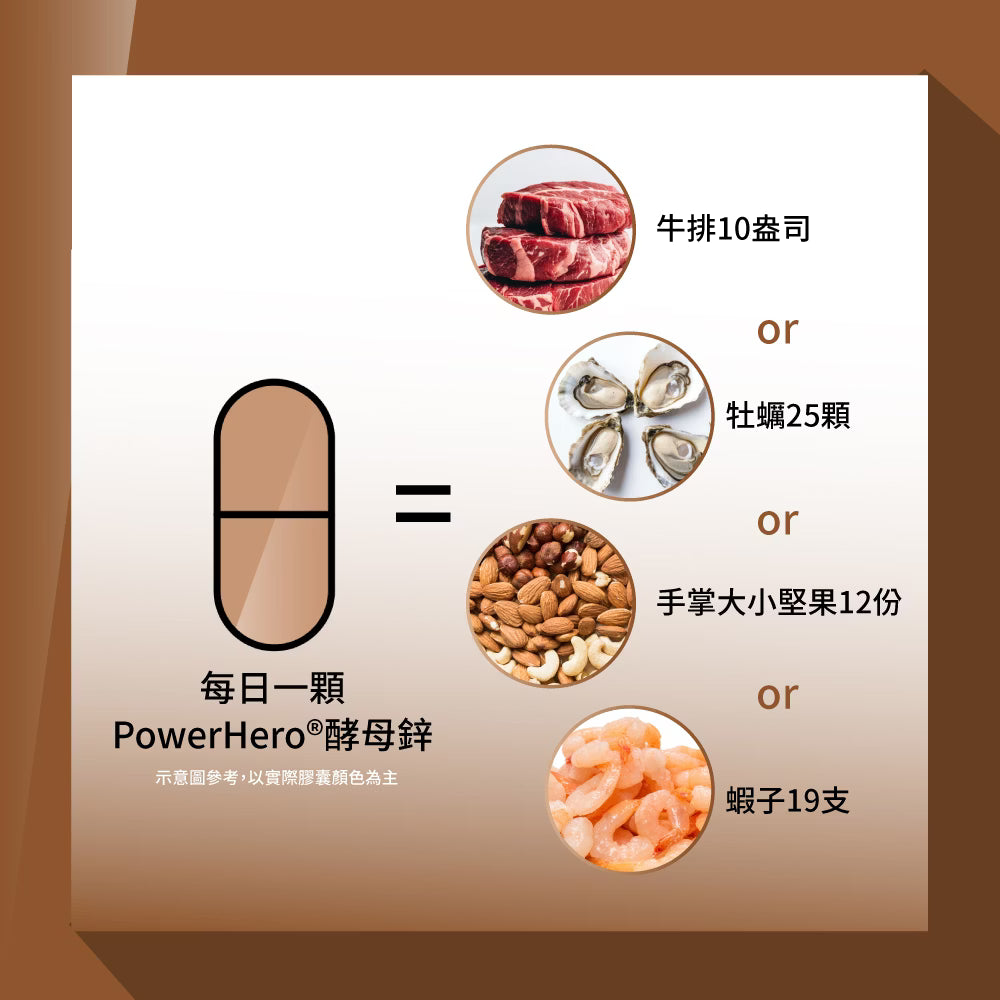 PowerHero 法國酵母鋅 20mg  60粒< 生殖機能、天然有感 >