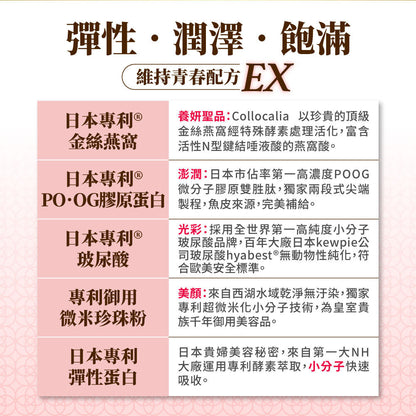 御熹堂 專利金絲燕窩珍珠彈力微分子膠原蛋白粉包 14包