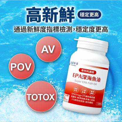 達摩本草 92% EPA 高濃度魚油 120粒