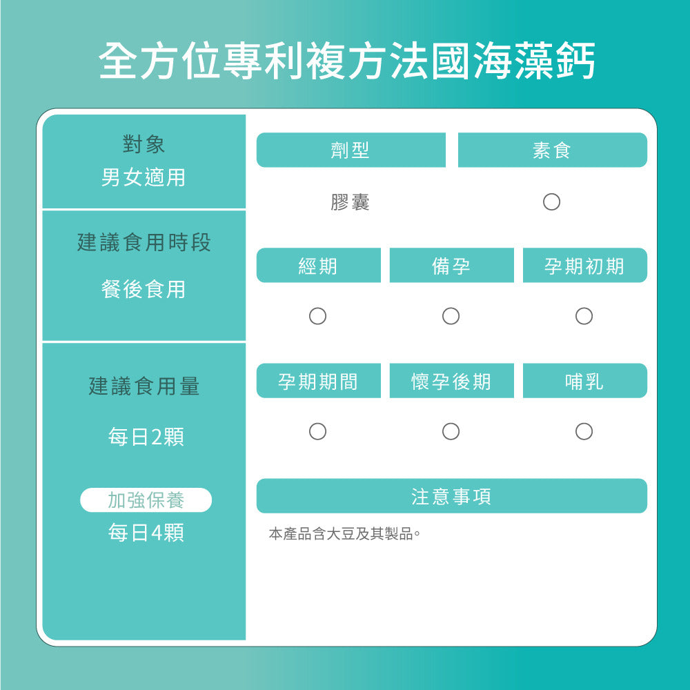 御熹堂 專利雙效法國海藻硼酸鈣維D膠囊 60粒