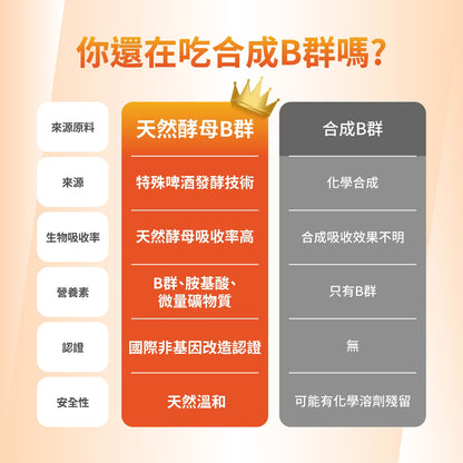 PowerHero 法國酵母B群+鋅硒膠囊 60粒 <專為男性而設的維他命>