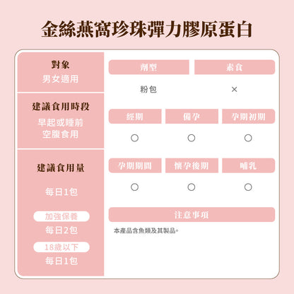 御熹堂 專利金絲燕窩珍珠彈力微分子膠原蛋白粉包 14包