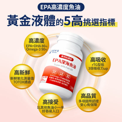 達摩本草 92% EPA 高濃度魚油 120粒