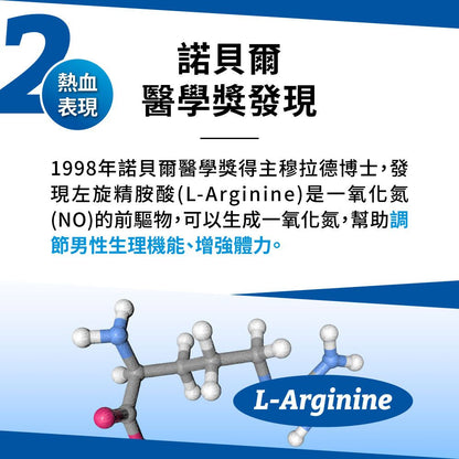 PowerHero 高純度L-精胺酸植物膠囊 90粒 <提升運動表現 促進代謝>