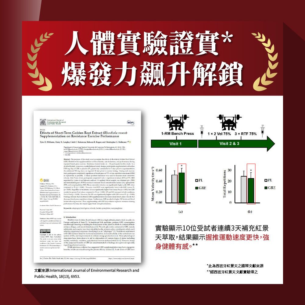 PowerHero 快充提神牛磺酸複方膠囊 60粒 <促進代謝 強力提神>