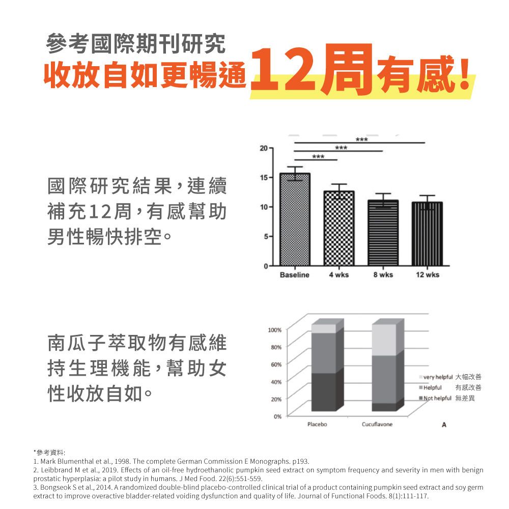達摩本草 20倍濃縮南瓜籽番茄紅素男士前列配方 90粒