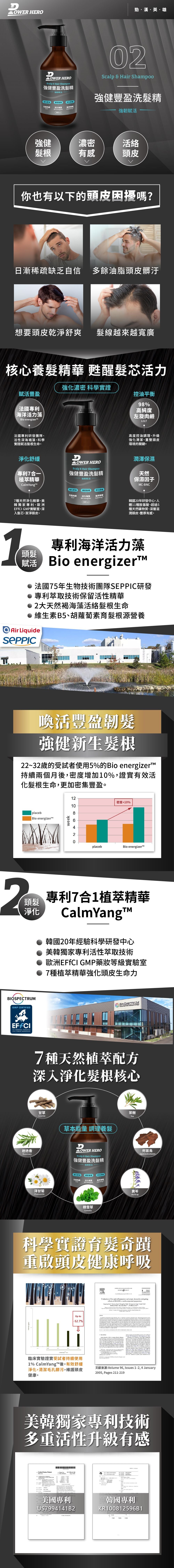 PowerHero 強健豐盈專利防脫活髮洗髮水 500ml <防脫活髮 深入潔淨>